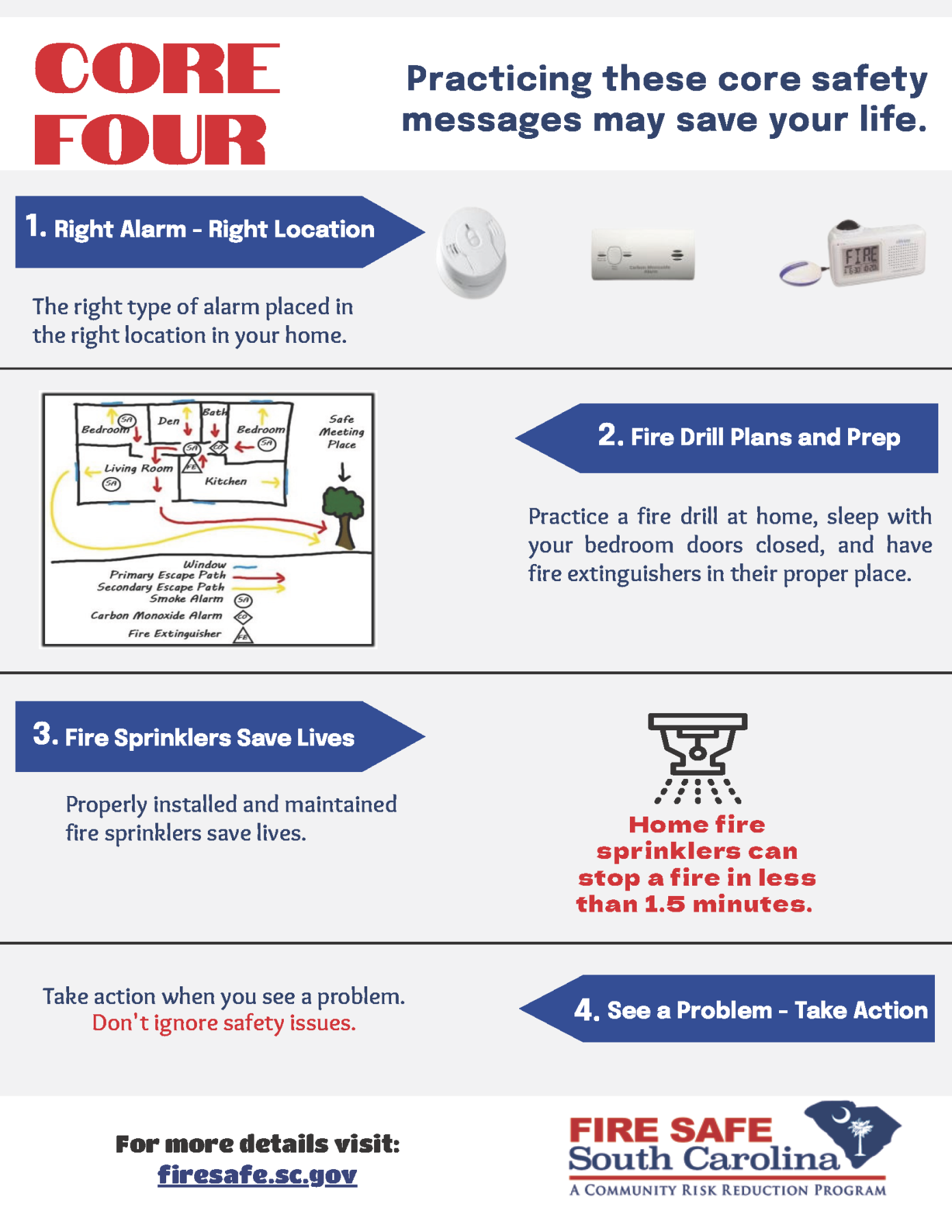 fire safety